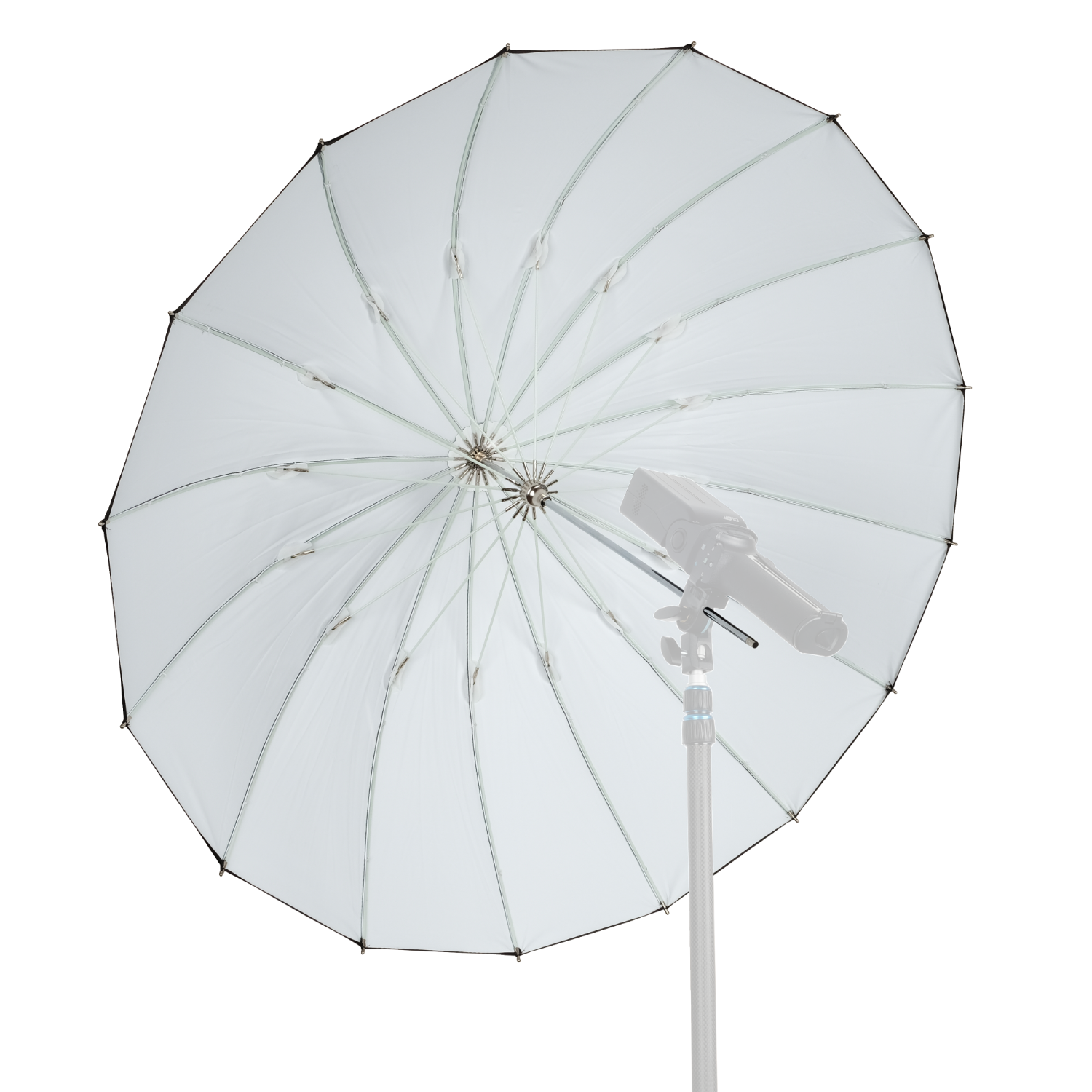 Rogue Kit De Viaje Con Dos Paraguas