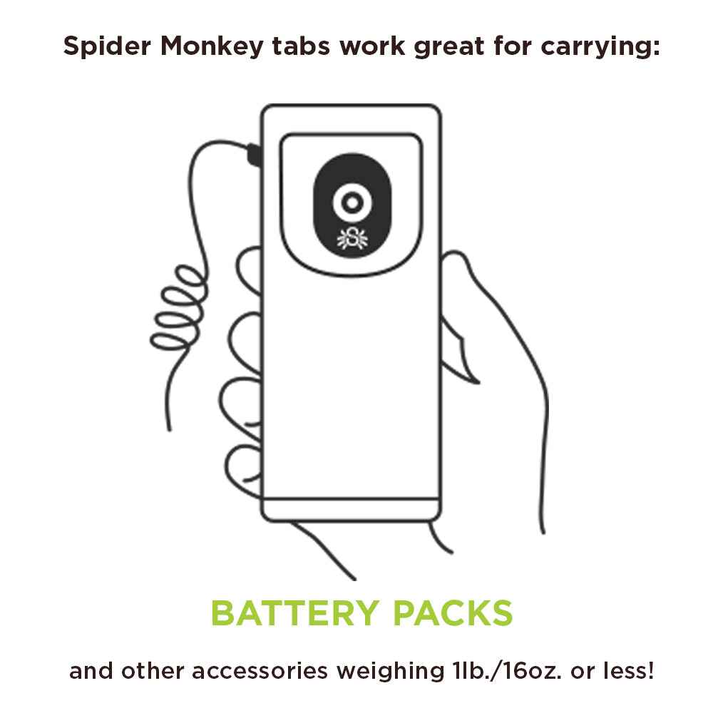 Kit de adaptador para accesorios SpiderMonkey para flash, fotómetro y batería