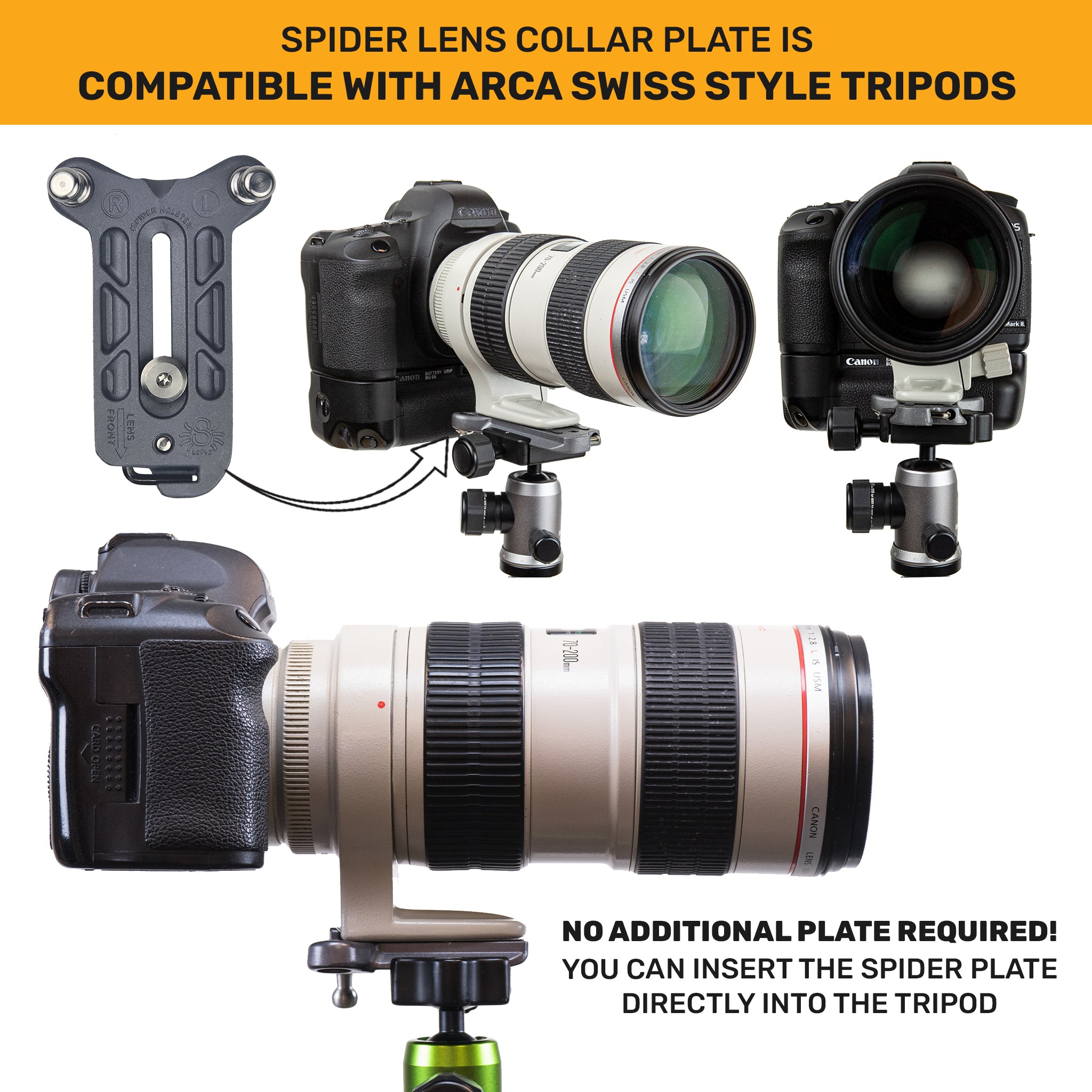 Sistema de cámara dual DSLR SpiderPro v2