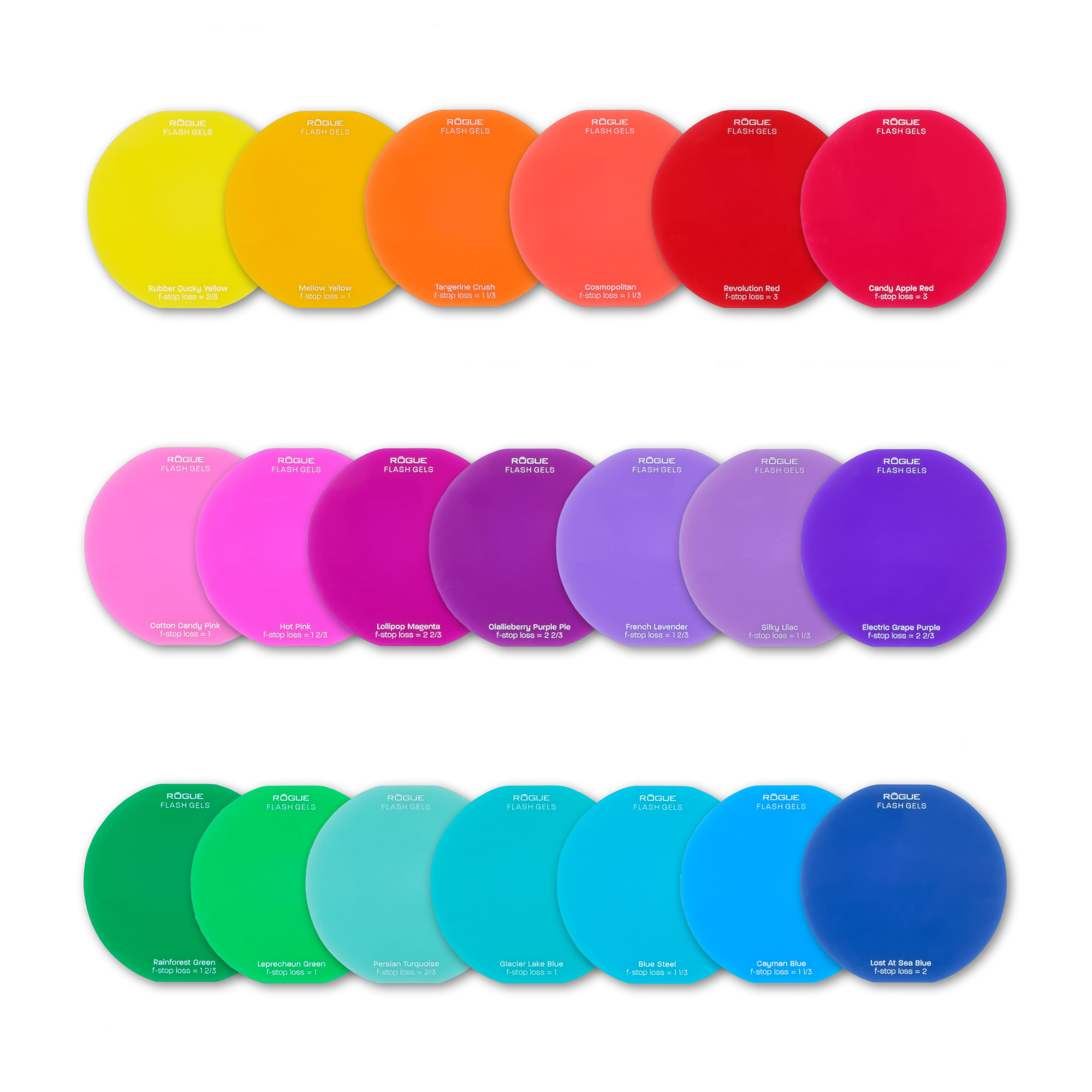 Rogue Ultimate Portrait Kit