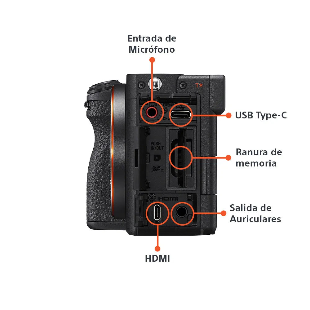 Cámara profesional ILCE-7CR