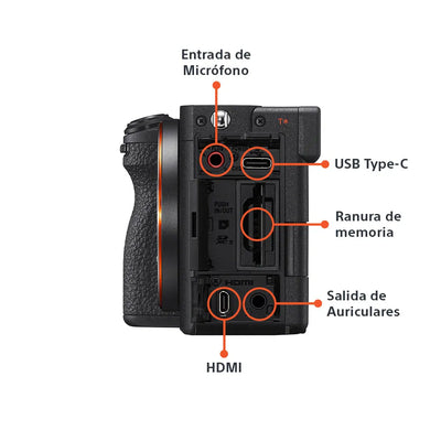 Cámara profesional ILCE-7CR