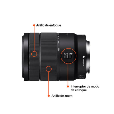 Sony a6700 premium con montura E