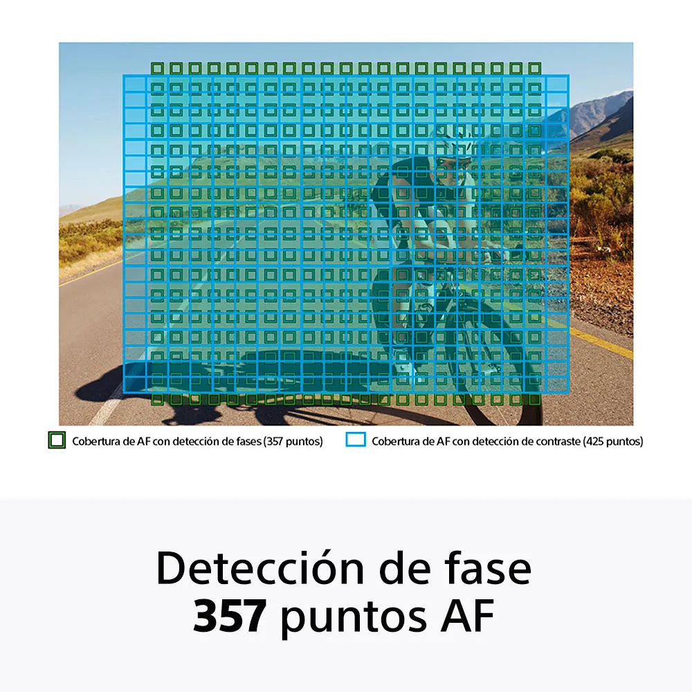 Sony Cámara Digital Mirrorless APS-C ILCE-6100X: A6100 + Lente SELP16502 + Lente SEL55210