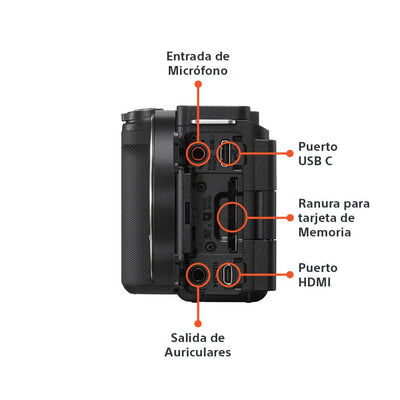 Sony Cámara ZV-E10 II para vlogs + Lente SELP16502