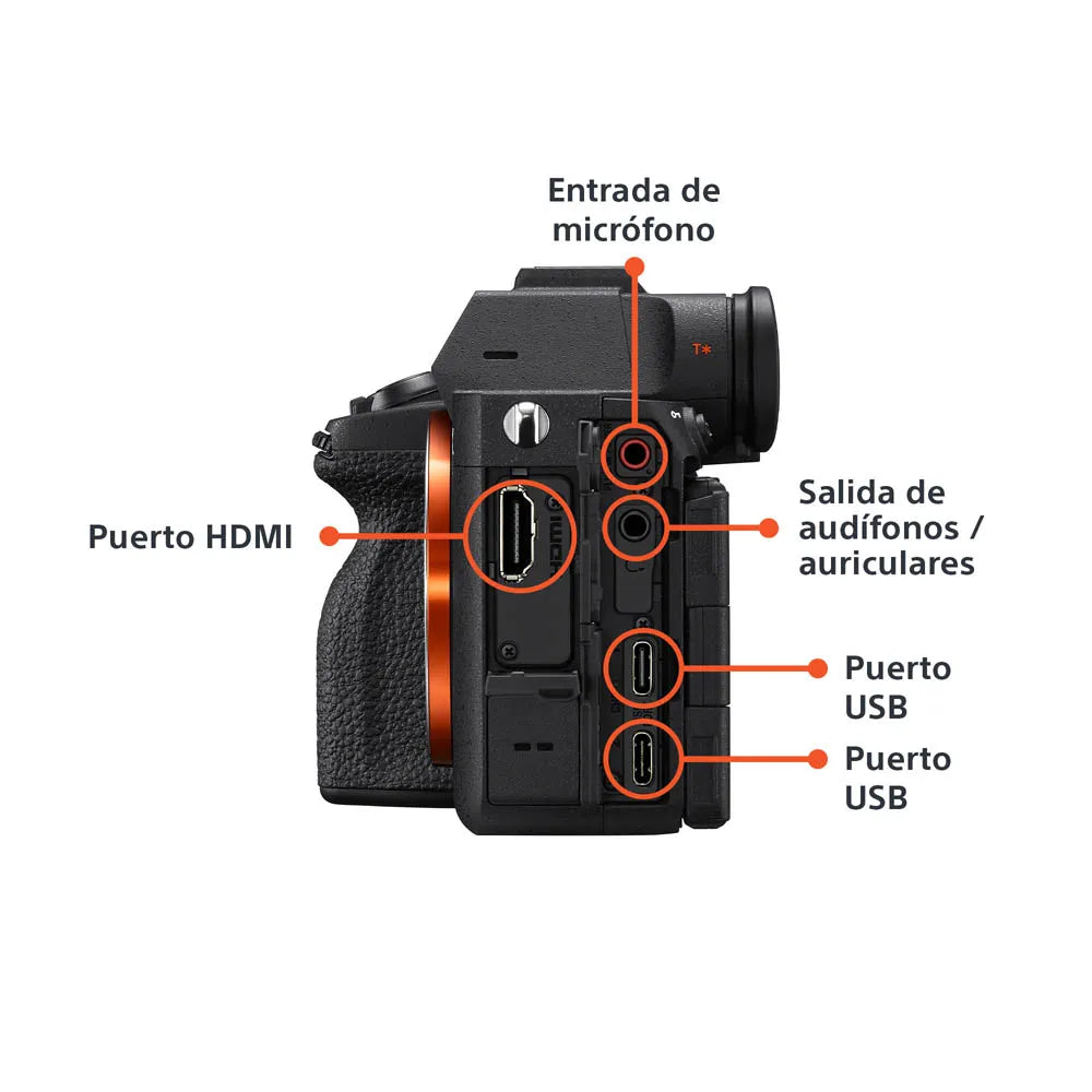 Sony Cámara híbrida full-frame a7 V (Solo body)