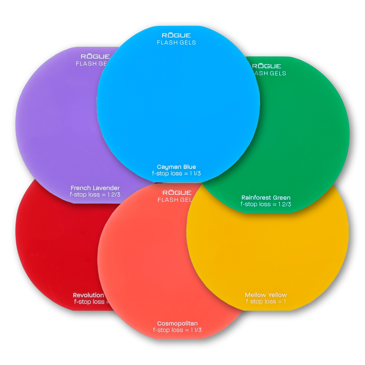 Rogue Ultimate Portrait Kit