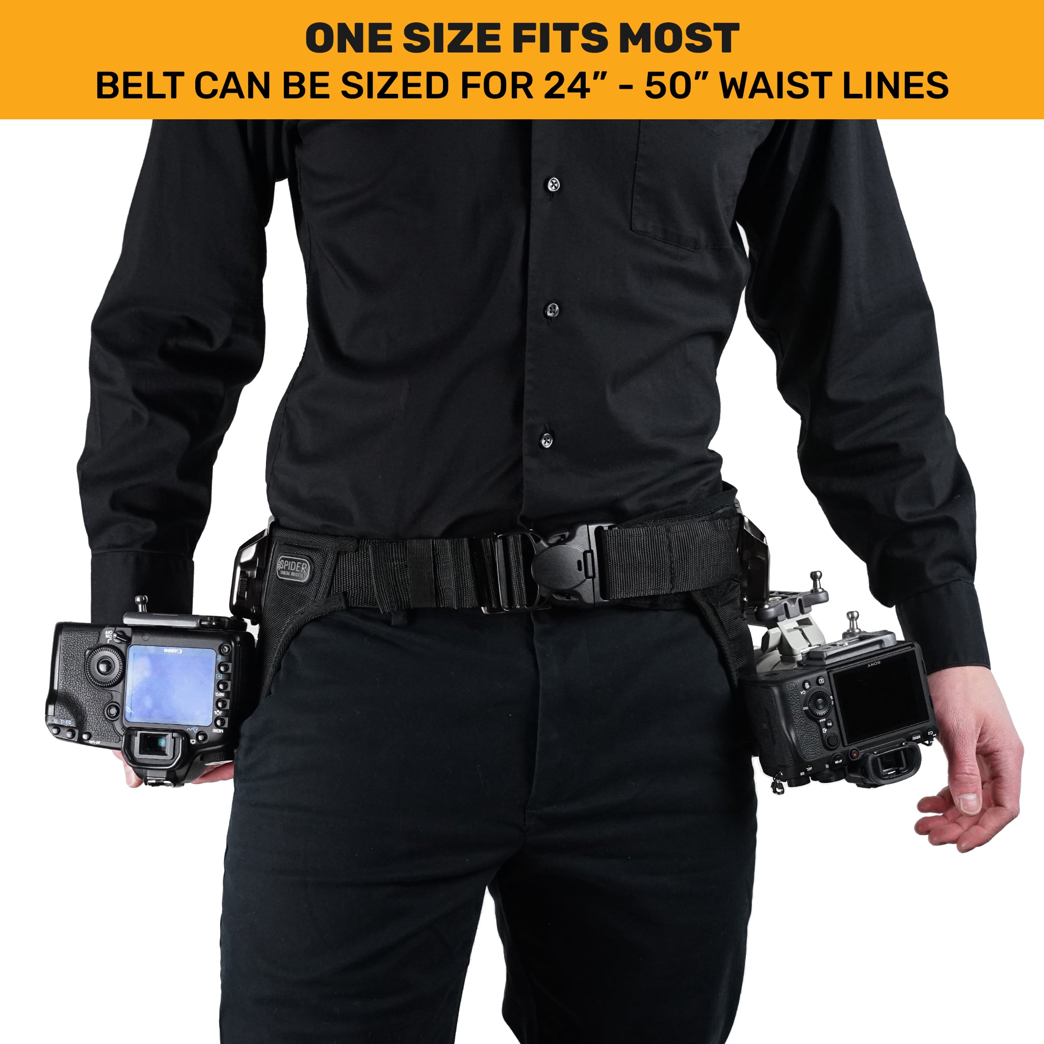 Sistema de cámara dual DSLR SpiderPro v2