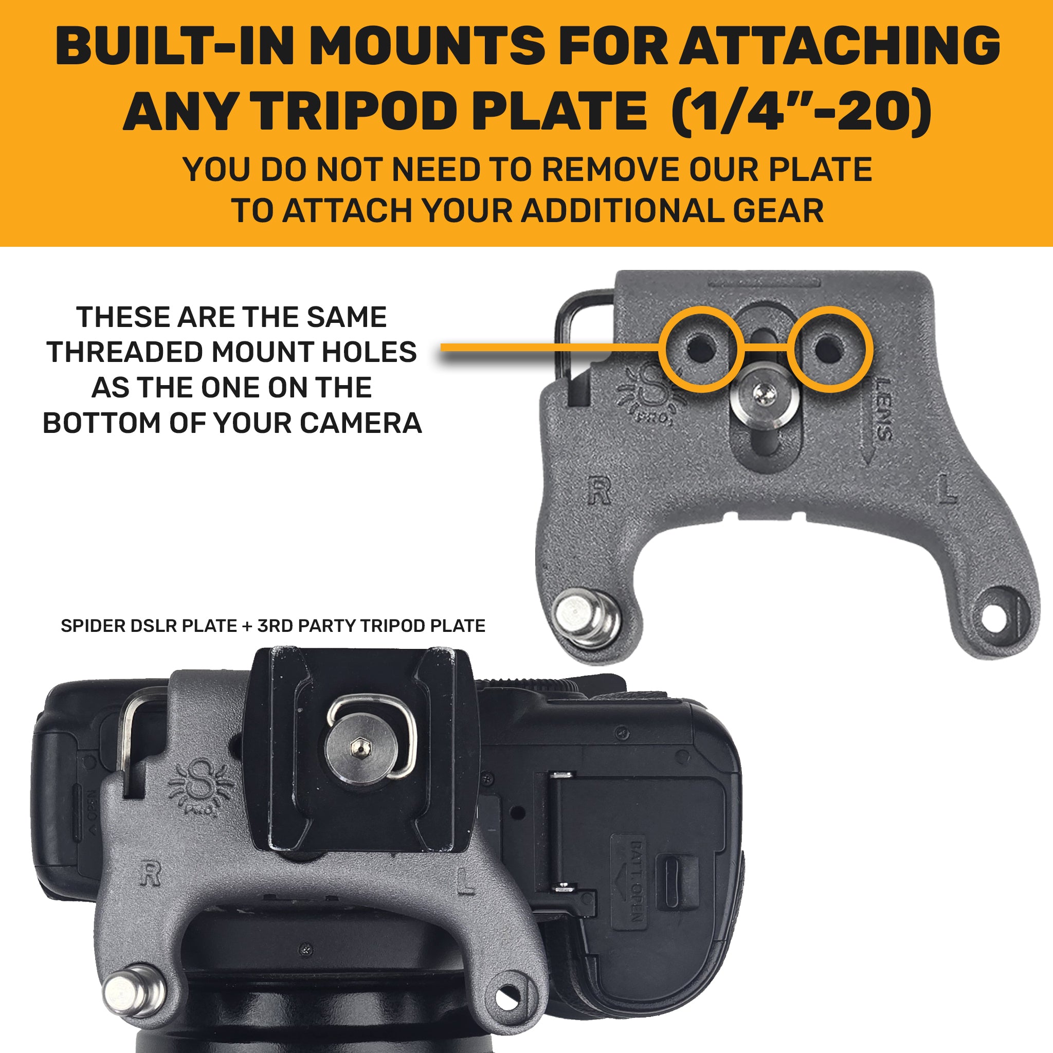 Sistema de cámara dual DSLR SpiderPro v2