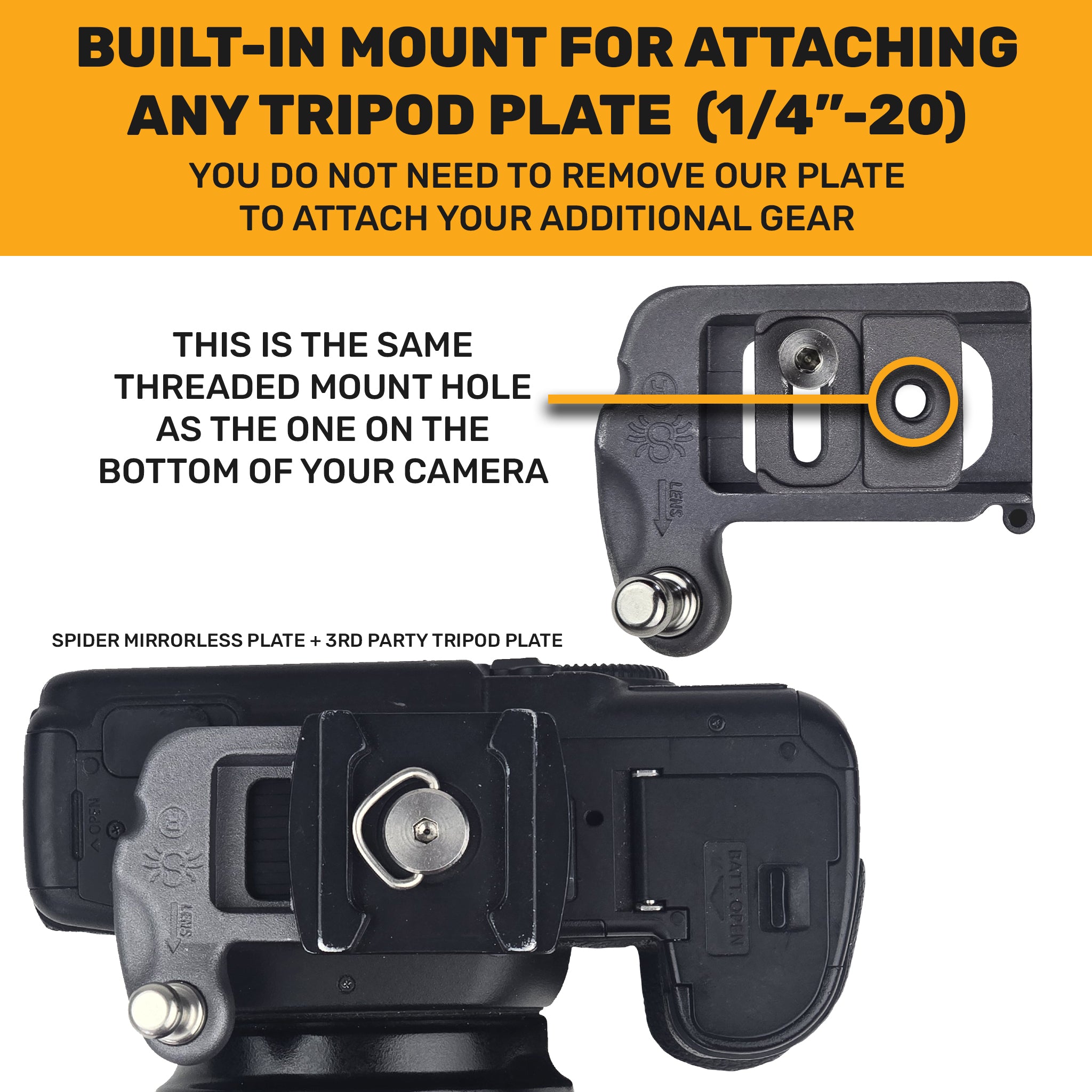 Sistema de cámara sin espejo individual SpiderPro v2