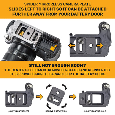 Sistema de cámara sin espejo individual SpiderPro v2