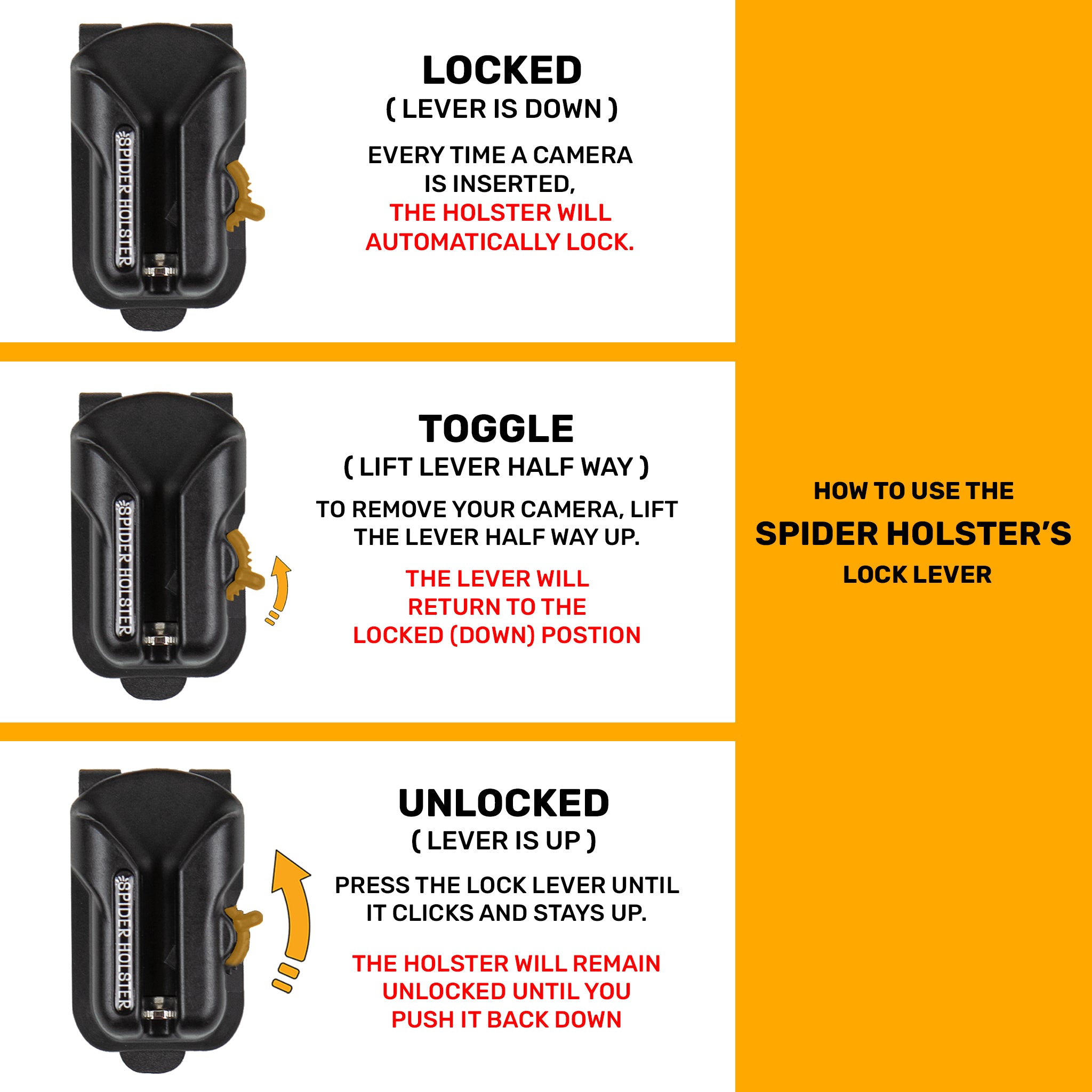 Adpatador Spider X v2