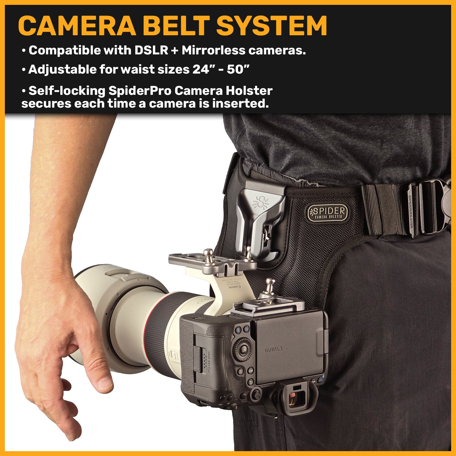 Sistema de cámara dual DSLR SpiderPro v2