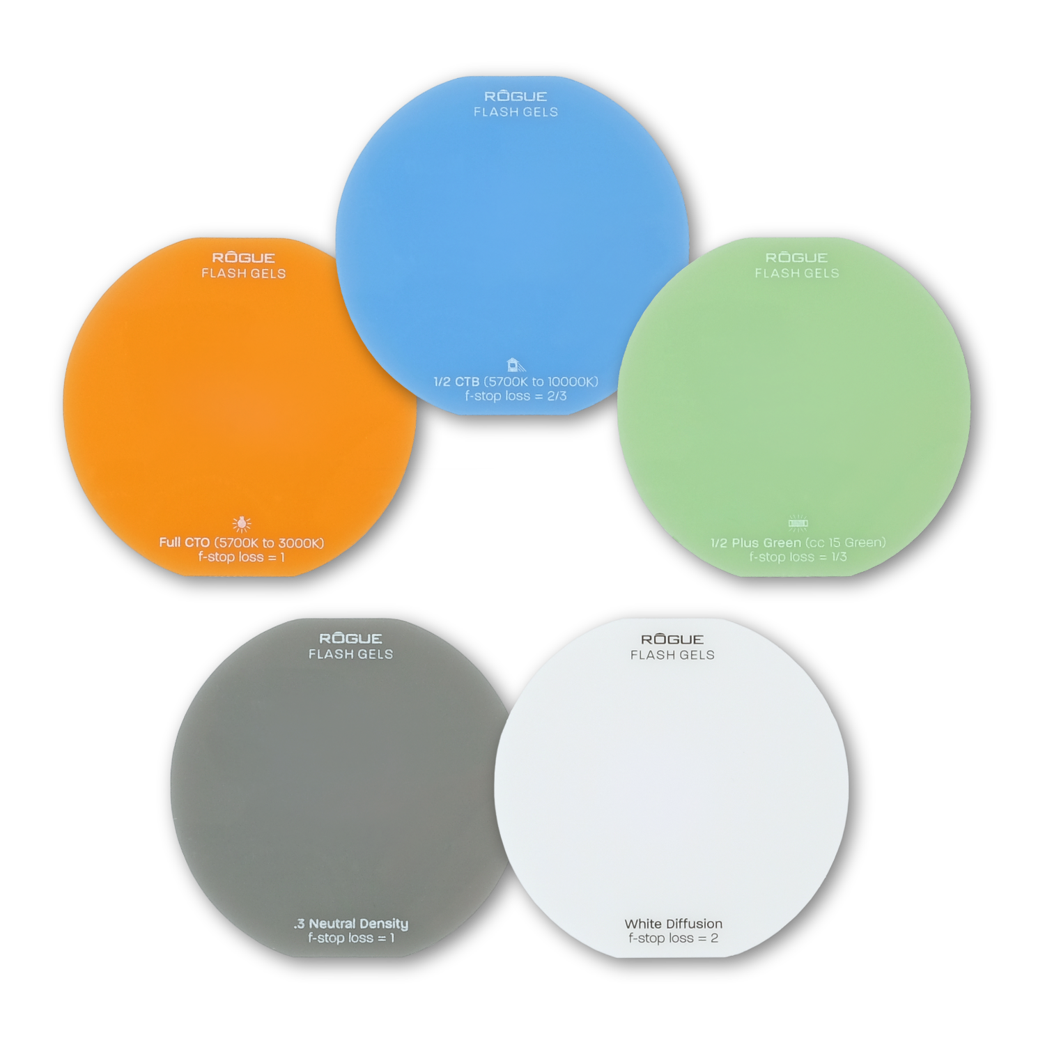 Rogue Kit Correctores De Color