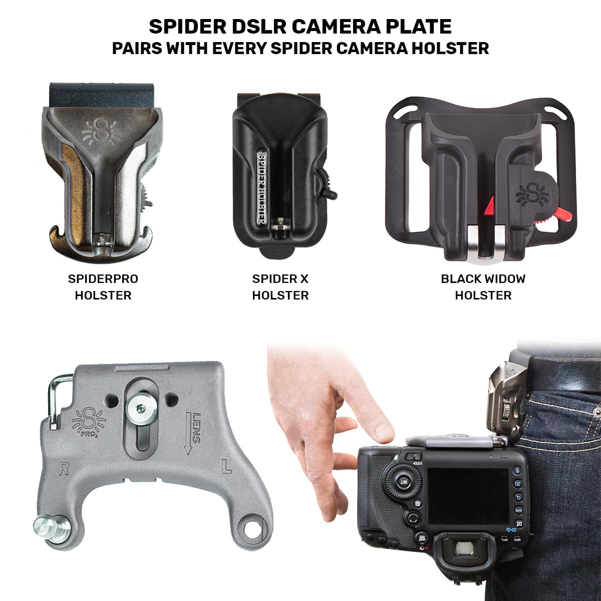 Sistema de cámara DSLR única SpiderPro v2