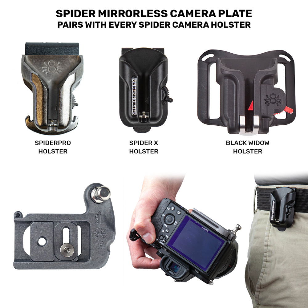 Sistema de cámara sin espejo individual SpiderPro v2