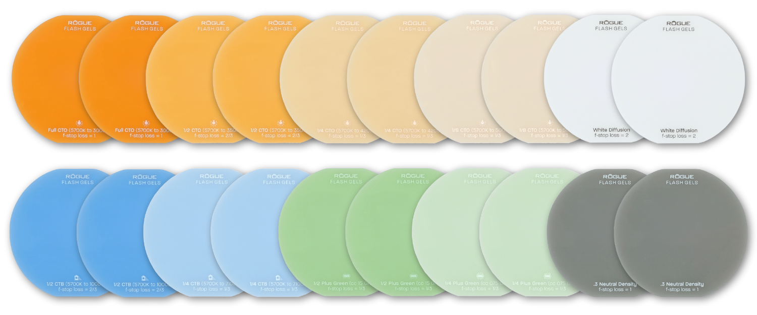 Rogue Kit Correctores De Color